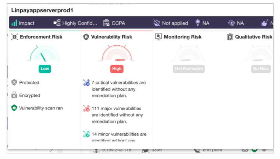 IBM Security Guardium Data Risk Manager